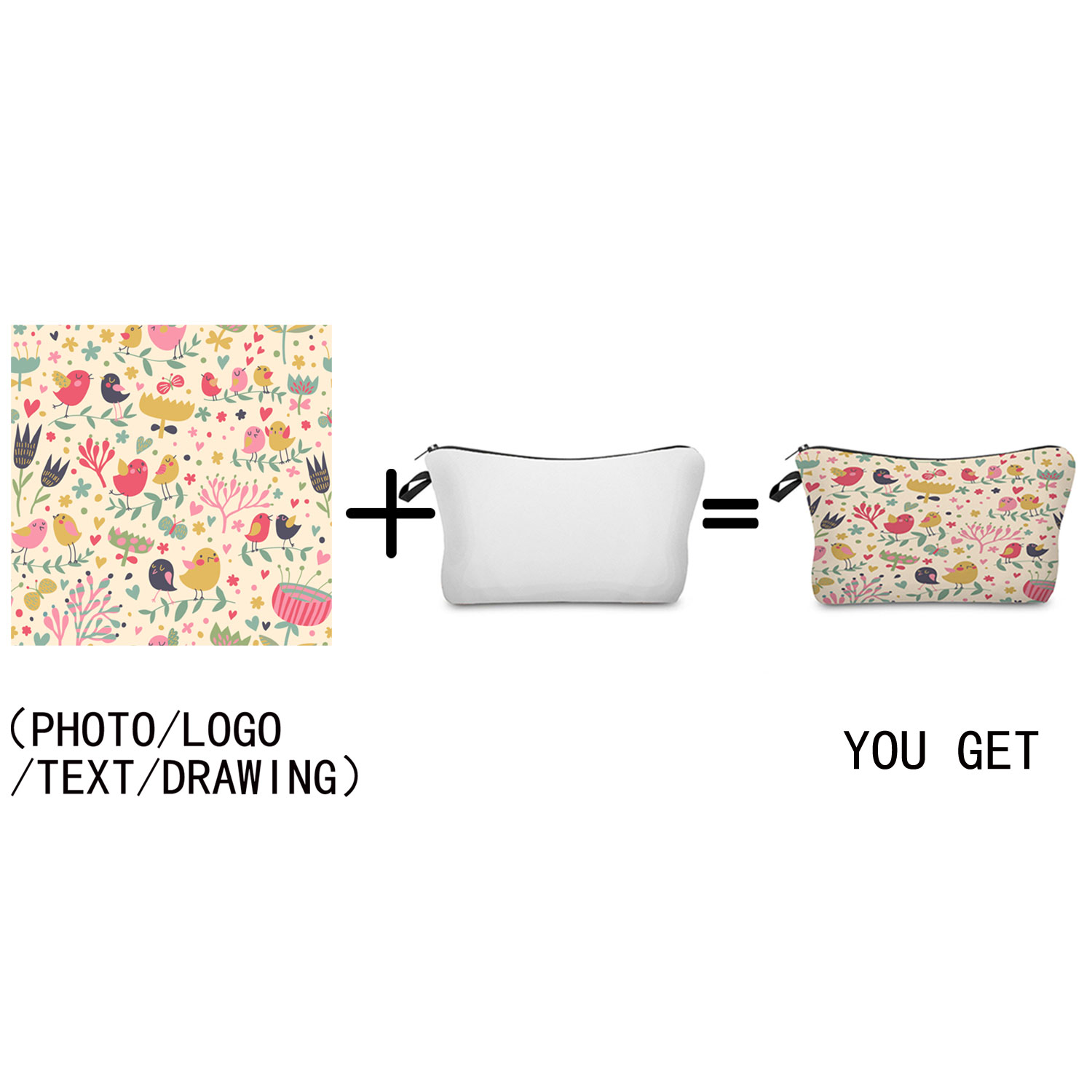 Personal personalizado diy log - Travel Accessories Toiletry Bag avaliação e preço