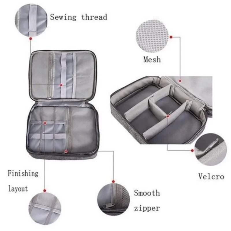 Organizador de Eletrônicos par - Travel Accessories As Gifts avaliação e preço
